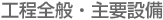 ̡